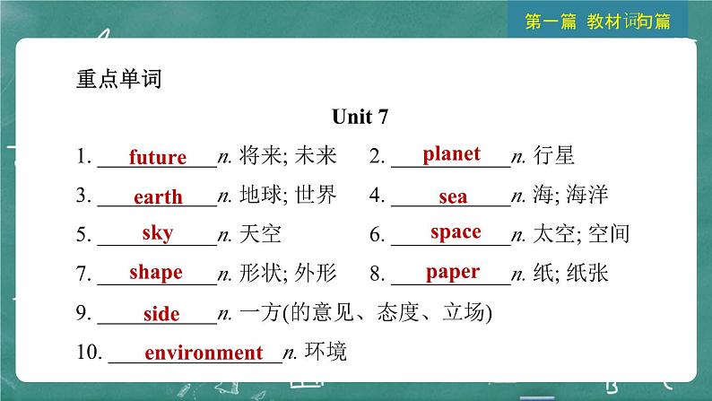 中考英语 教材词句篇 八年级上册 第9 讲 Units 7 ~ 8 习题课件03