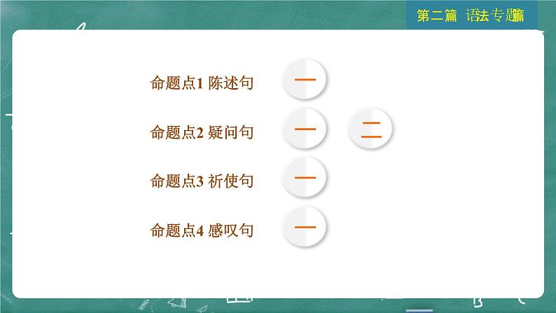 中考英语 语法专题篇 专题一0五 句子种类 习题课件第3页