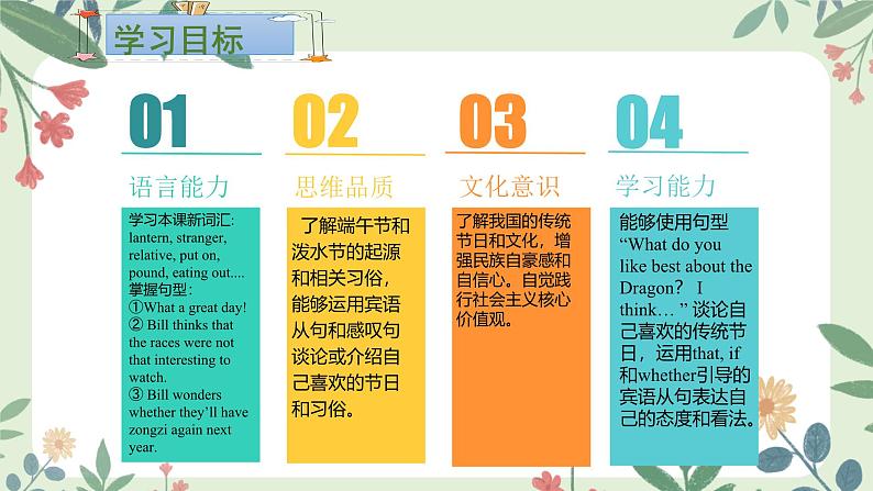 Unit 2 Section A 1a-2d(同步课件)第3页