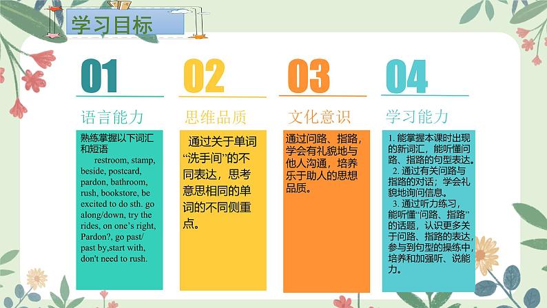 Unit 3 Section A 1a-2d(同步课件)第3页