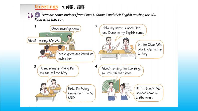 2024秋牛津译林版英语七年级上册 Unit1 This is me!Welcome&Reading 课件07