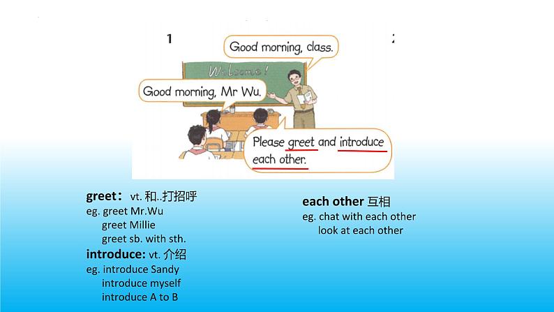 2024秋牛津译林版英语七年级上册 Unit1 This is me!Welcome&Reading 课件08