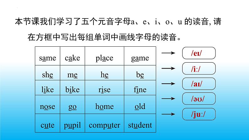 2024秋牛津译林版英语七年级上册 Unit 1 This is me!Pronunciation课件05