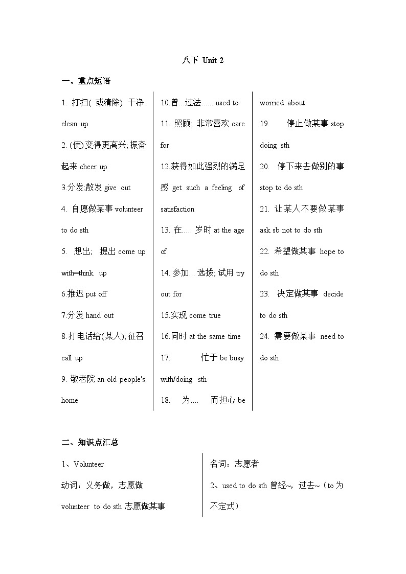 人教版英语八年级下册 期中复习 Unit 2 I'll help to clean up the city parks. 知识点汇总与练习第1页