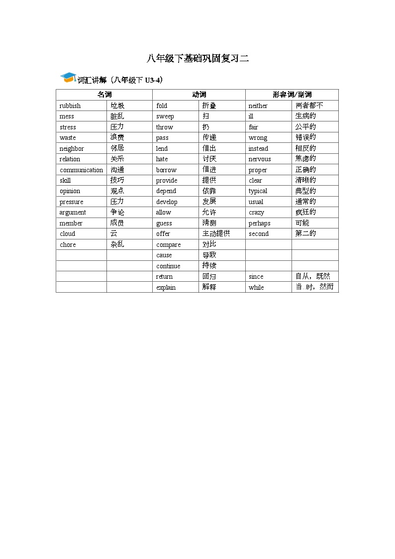 人教版英语八年级下册  暑假基础巩固复习二