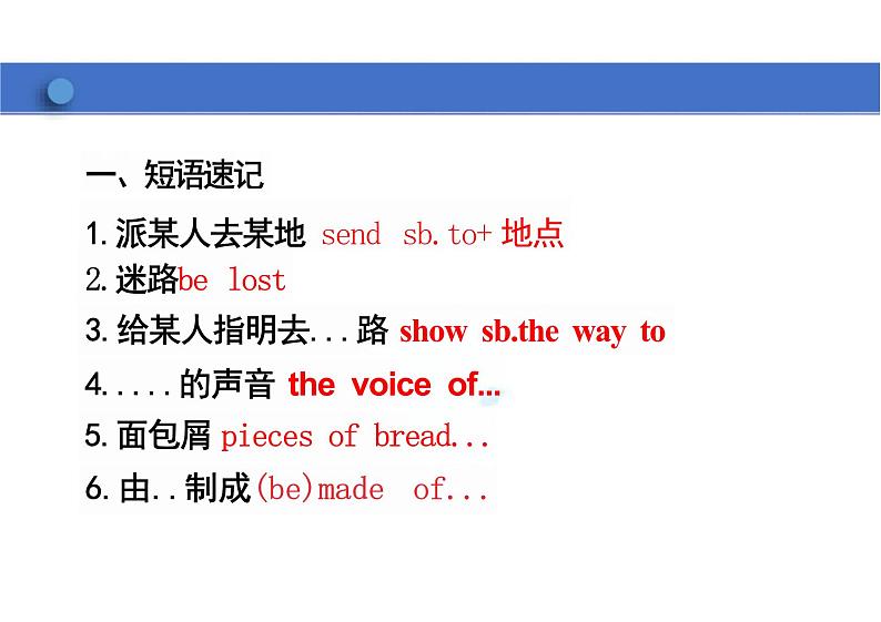 Unit6SectionB(3aSelfCheck)课件初中英语人教版新目标八年级下册04