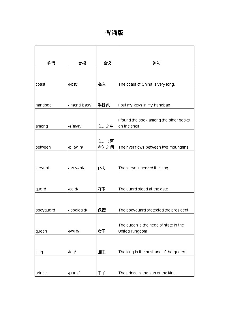 冀教版九年级英语Unit6Lesson34-36基础知识训练01