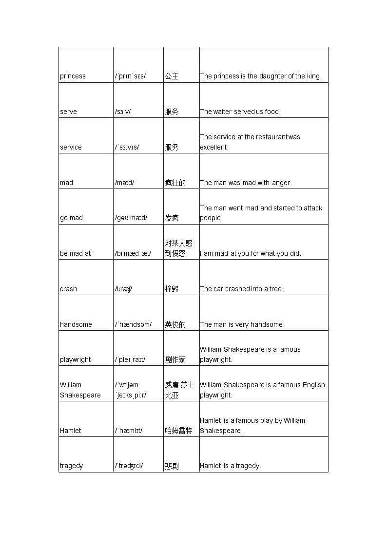 冀教版九年级英语Unit6Lesson34-36基础知识训练02