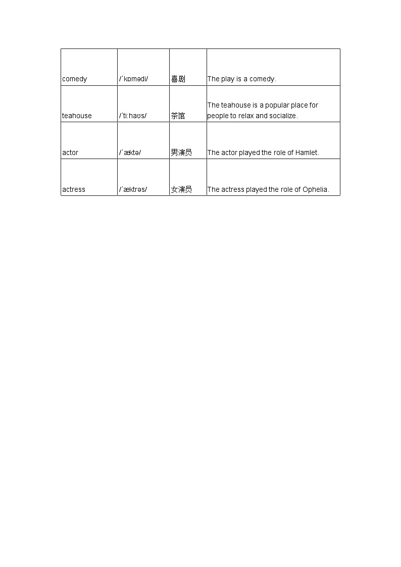 冀教版九年级英语Unit6Lesson34-36基础知识训练03