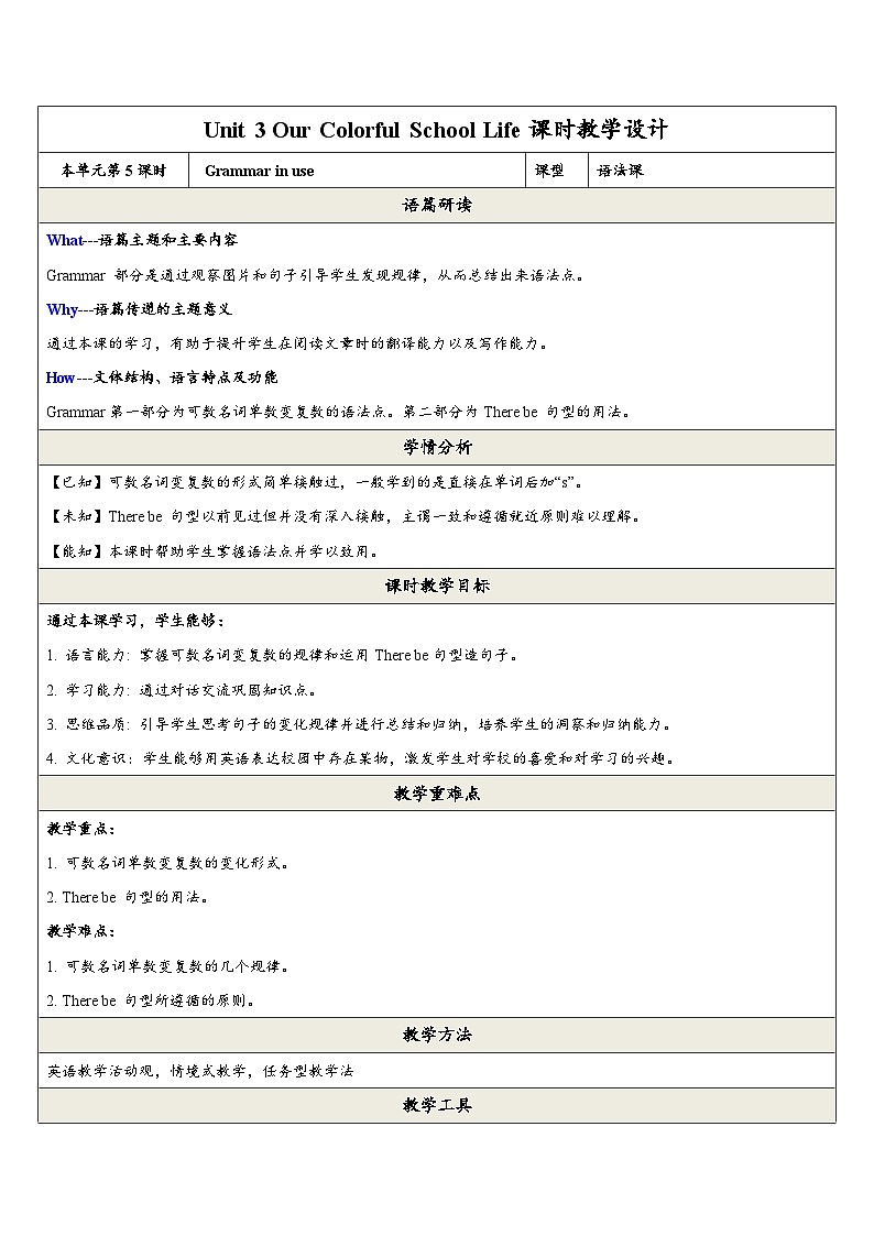 【新教材新课标】仁爱科普版英语七年级上册Unit3 Our Colorful School Life第5课时Grammer in Use 课件+单元整体教学设计01