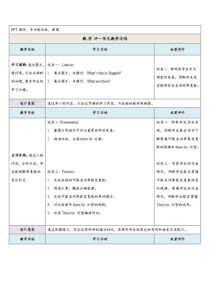 【新教材新课标】仁爱科普版英语七年级上册Unit3 Our Colorful School Life第5课时Grammer in Use 课件+单元整体教学设计02