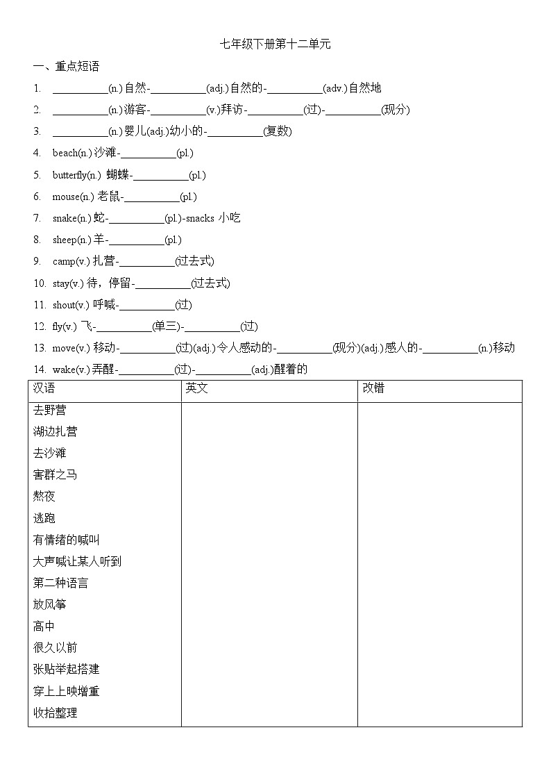 人教版英语七年级下册Unit 12 What did you do last weekend 单元知识点考核第1页