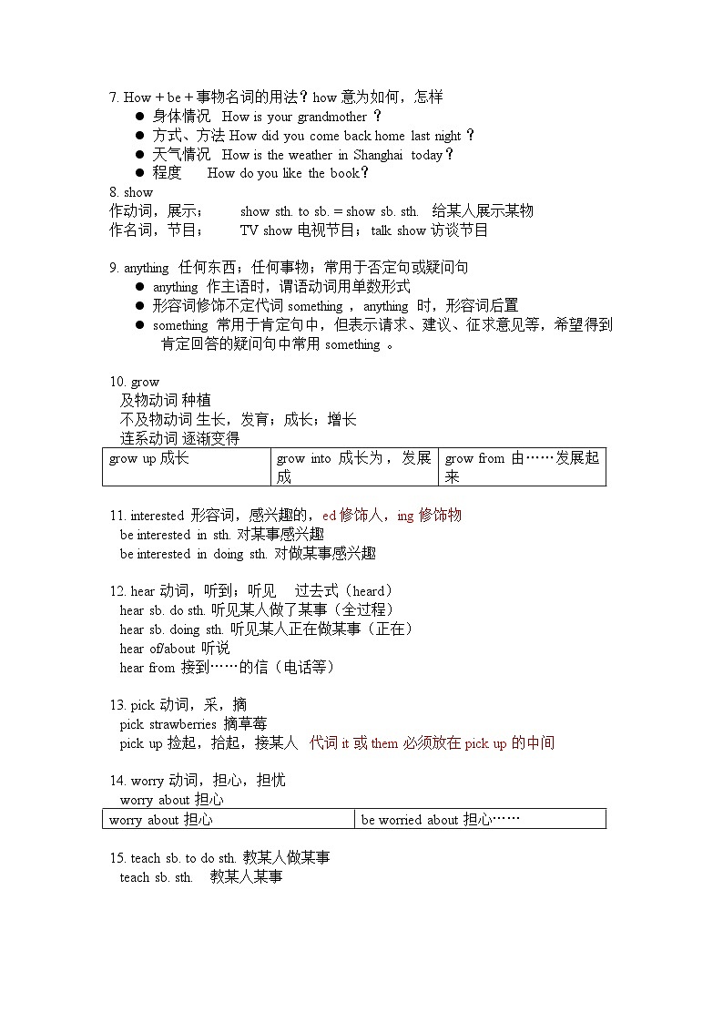 人教版英语七年级下册Unit 11How was your school trip 单元知识点02