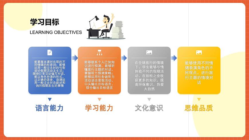 人教版八年級英語上冊 Unit 1 第3課時《Section B (1a-1e)》課件第3頁