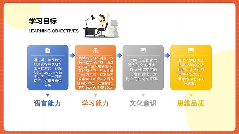 人教版八年级英语上册 Unit 3 第3课时《Section B (1a-1e)》课件第3页