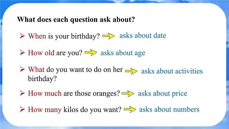 Unit 7 Happy Birthday! Lesson 3 Section A Grammar Focus(3a-3d) 课件- 2024-2025学年人教版七年级英语上册第7页