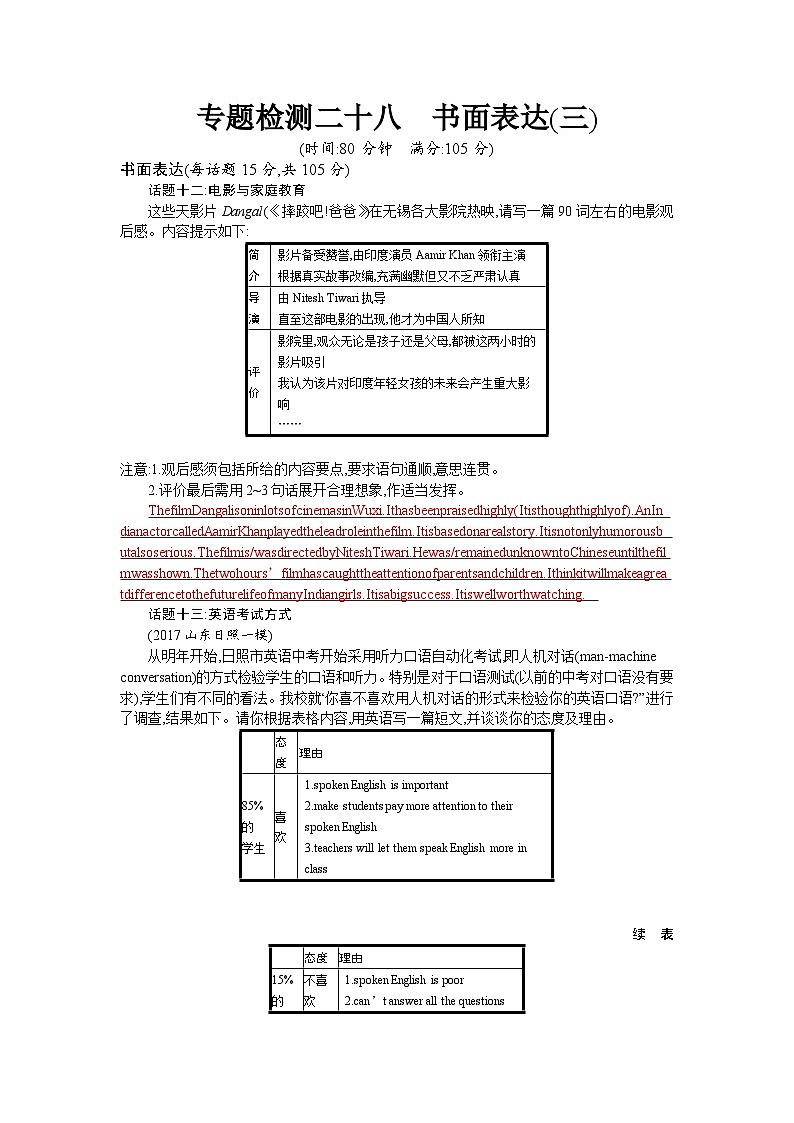 中考英语总复习考点精练+专题检测:书面表达 4第1页