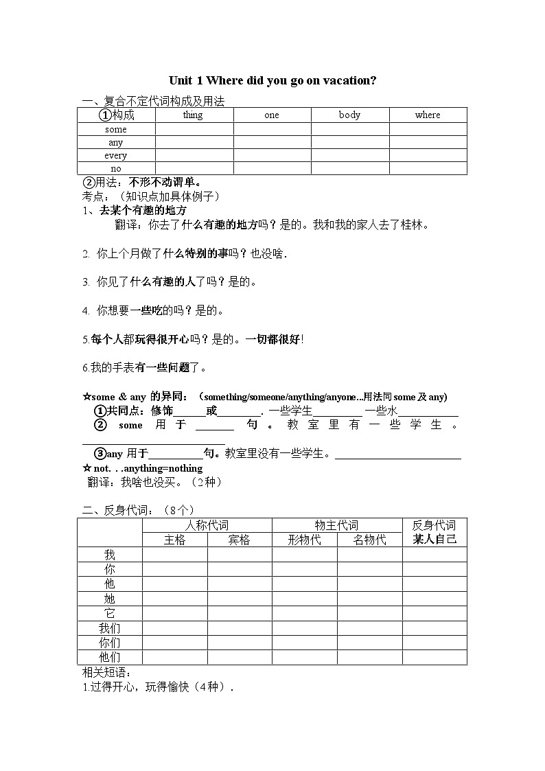 人教版英语八年级上册 Unit1 Where did you go on vacation 语法知识点及测试题第1页