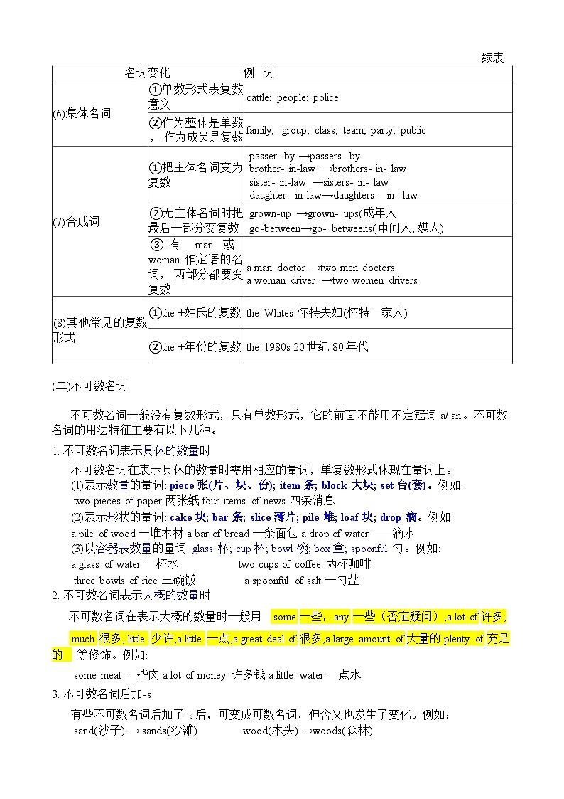 2024年九年级中考英语名词(可数名词,不可数名词,名词所有格)讲义第3页
