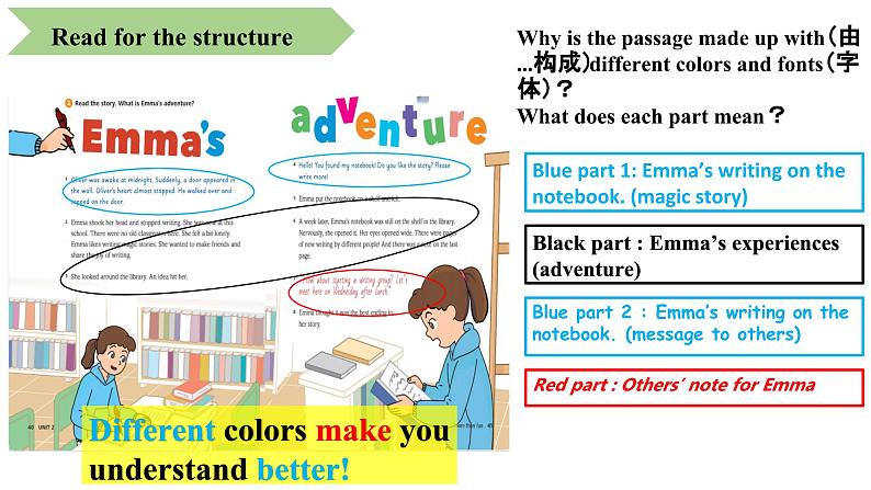 【优质阅读写作公开课课件+新课标全英教学设计】Unit2 More than fun Developing ideas Reading for writing Emma's adventure(含音频)新外研版七上英语08