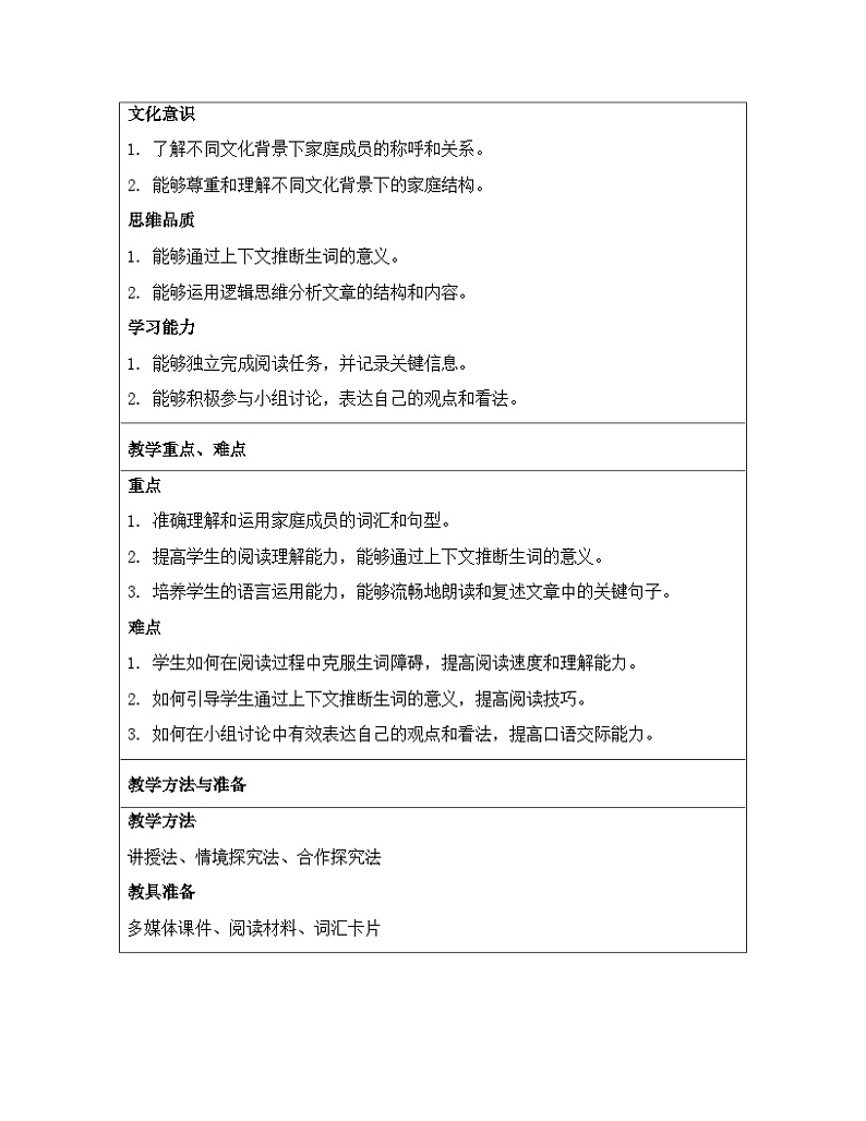 人教版(2024新版)七年级上册英语Unit 3 Reading Plus教案第2页