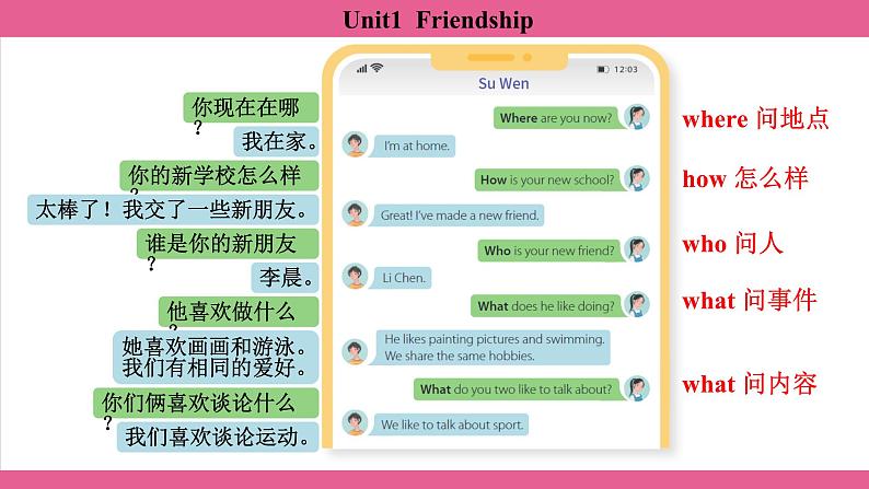 Unit1 Friendship Section2、3 课件-2024-2025学年沪教版(2024)七年级英语上册03