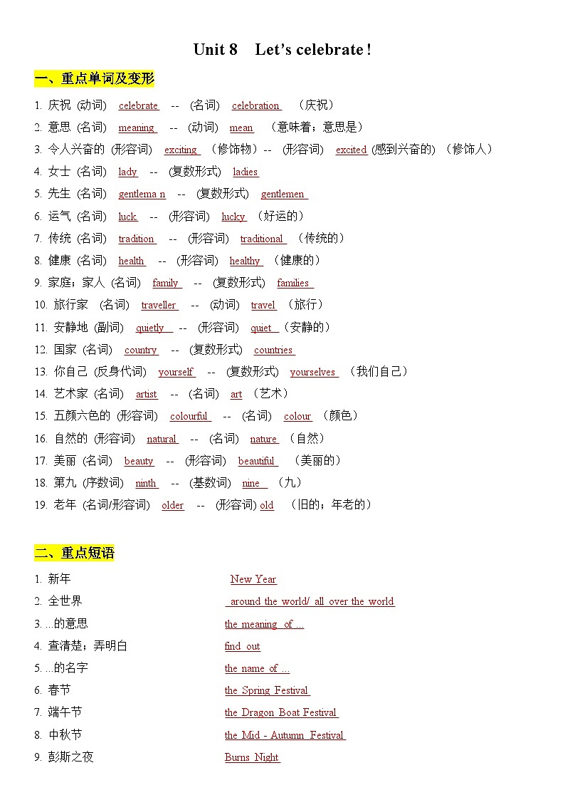 新译林版初中英语七上第八单元 - 复习知识点题纲第1页