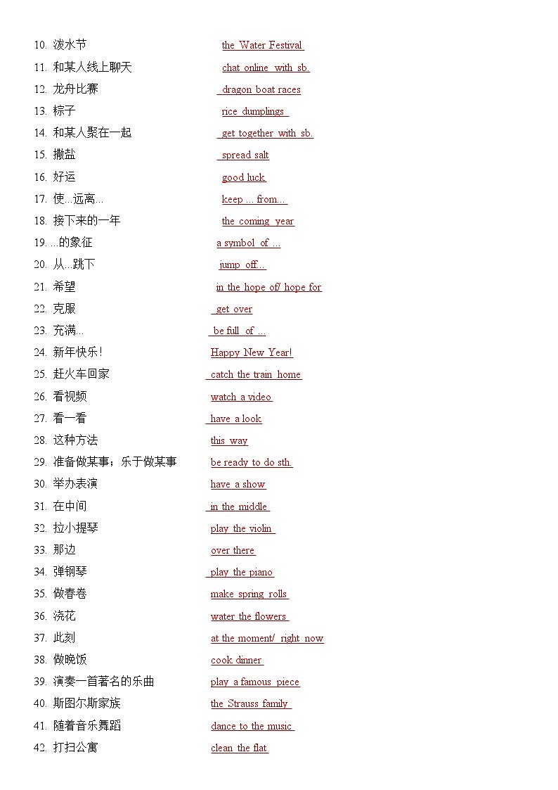 新译林版初中英语七上第八单元 - 复习知识点题纲第2页