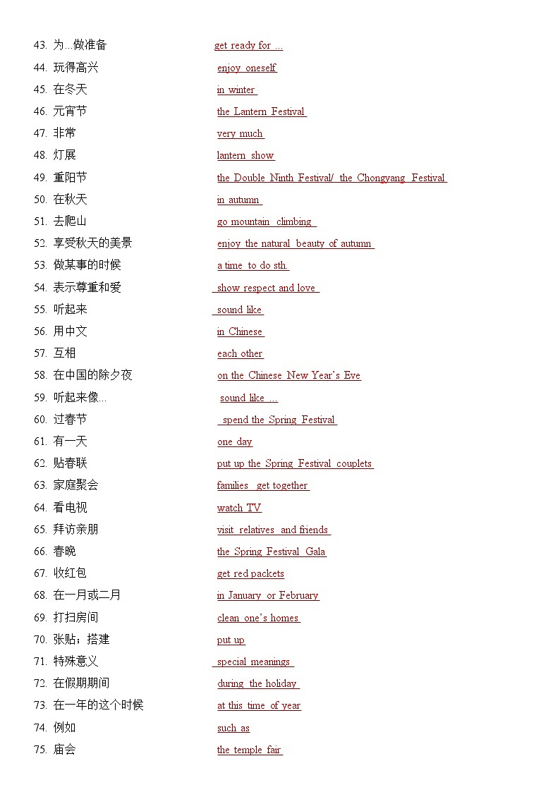 新译林版初中英语七上第八单元 - 复习知识点题纲第3页
