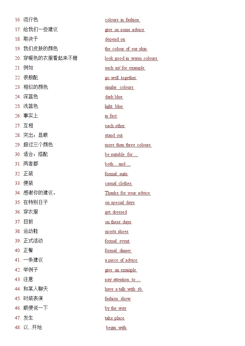 新译林版初中英语七上第六单元 - 复习知识点题纲第2页