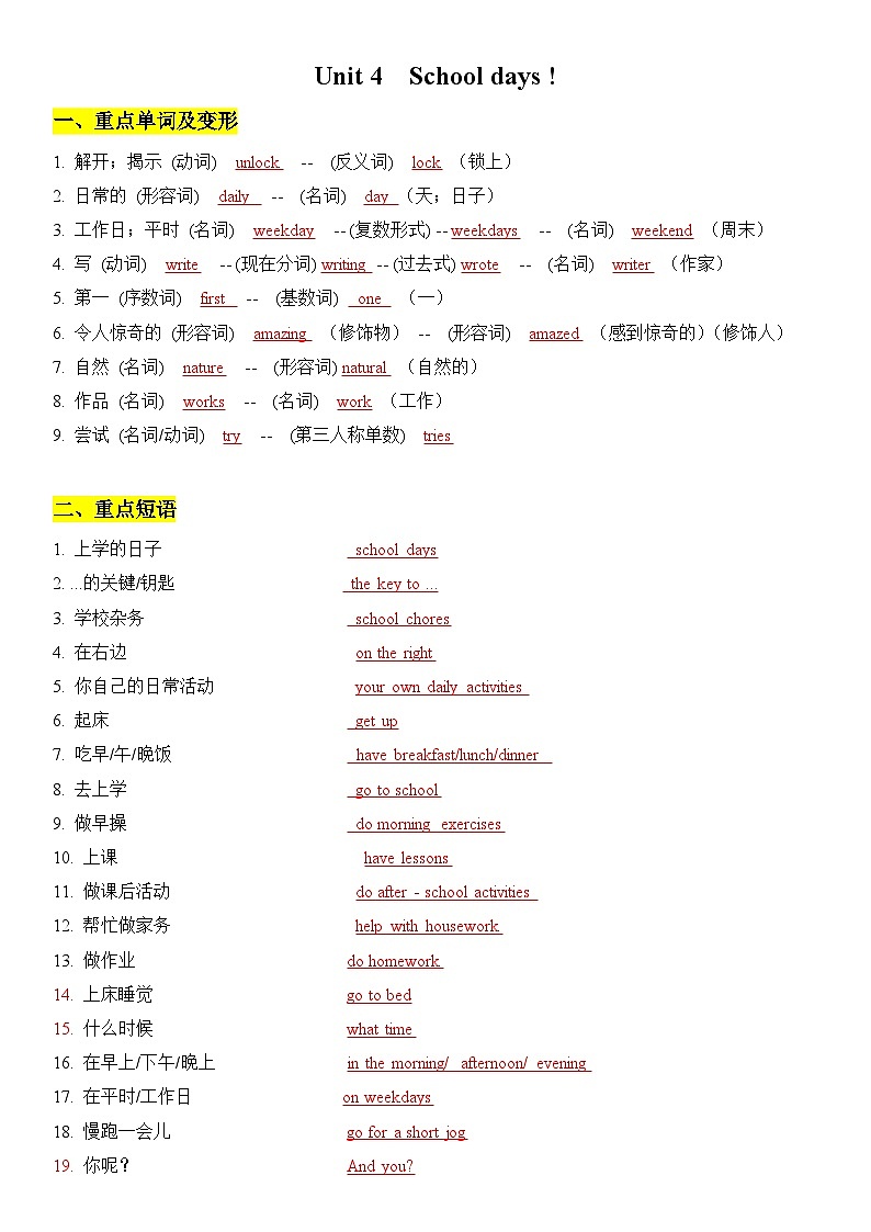 新译林版初中英语七上第四单元 - 复习知识点题纲01