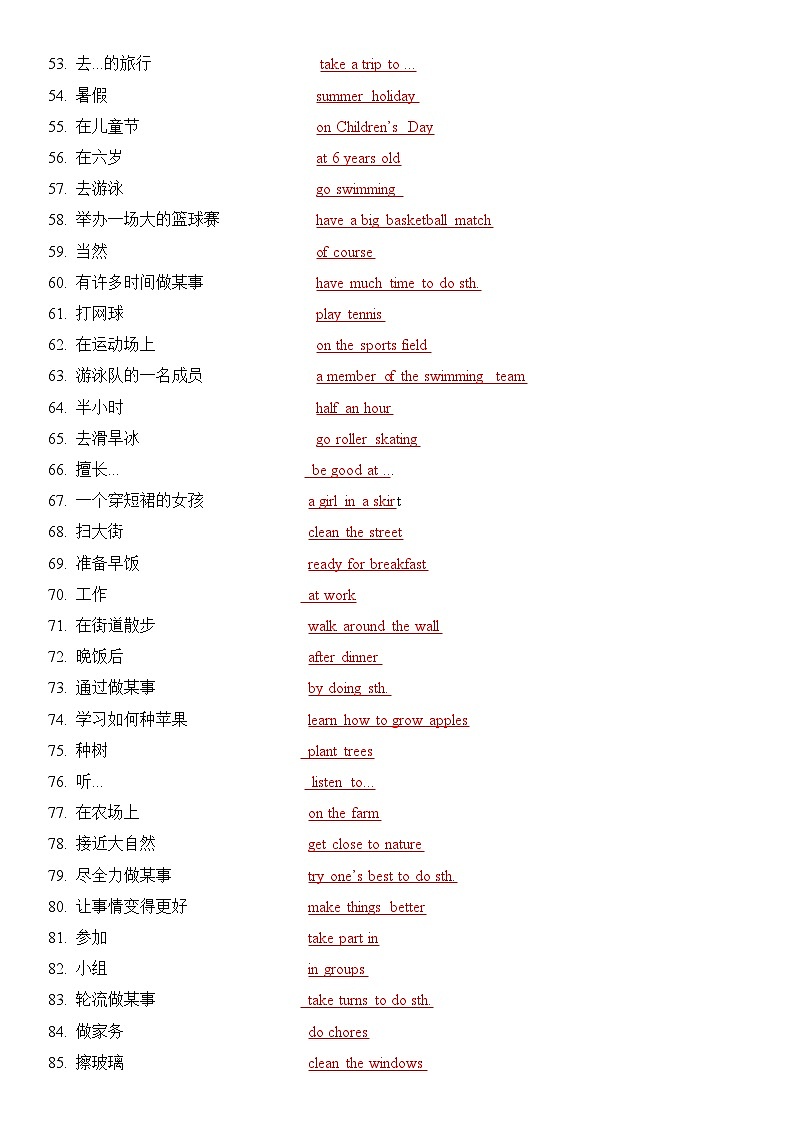 新译林版初中英语七上第四单元 - 复习知识点题纲03