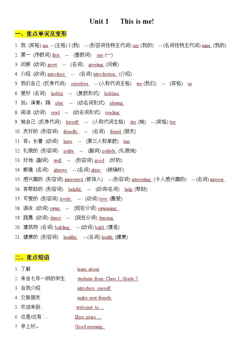 新译林版初中英语七上第一单元 - 复习知识点题纲第1页