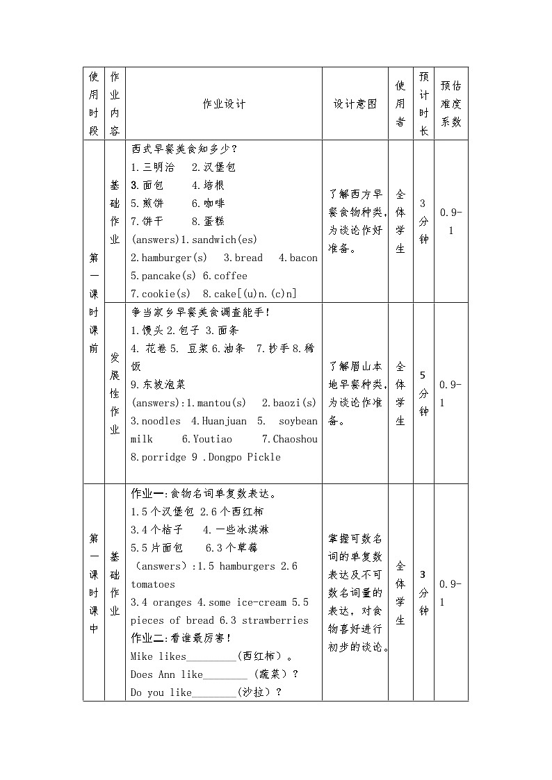 眉山市东坡区东坡中学2024年七年级上册英语作业设计(无答案)第2页