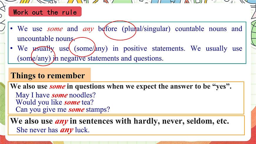 滬教牛津版（六三制三起）英語八上U1 Grammar課件第5頁