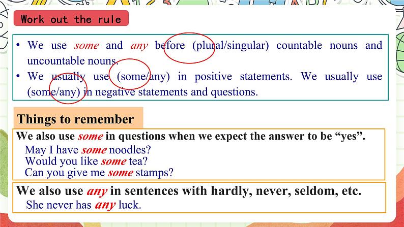 沪教牛津版(六三制三起)英语八上U1 Grammar课件第5页