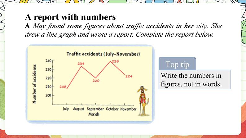 沪教牛津版(六三制三起)英语八上Unit 2 Numbers Writing 课件07