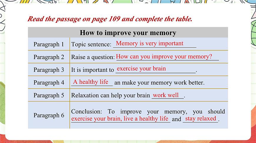 滬教牛津版(六三制三起)英語八上Unit 7 Memory More practice課件第6頁