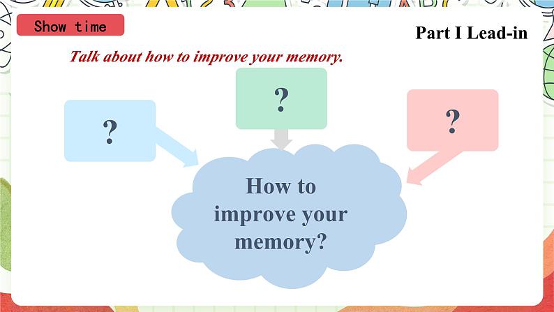 沪教牛津版(六三制三起)英语八上Unit 7 Memory Speaking课件第2页