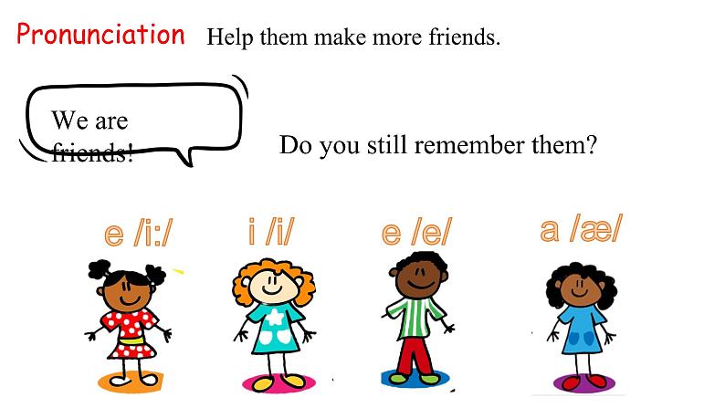 2024-2025学年人教版英语七年级上册Unit 1 Section A (Pronunciation, 2a-2d)课件03
