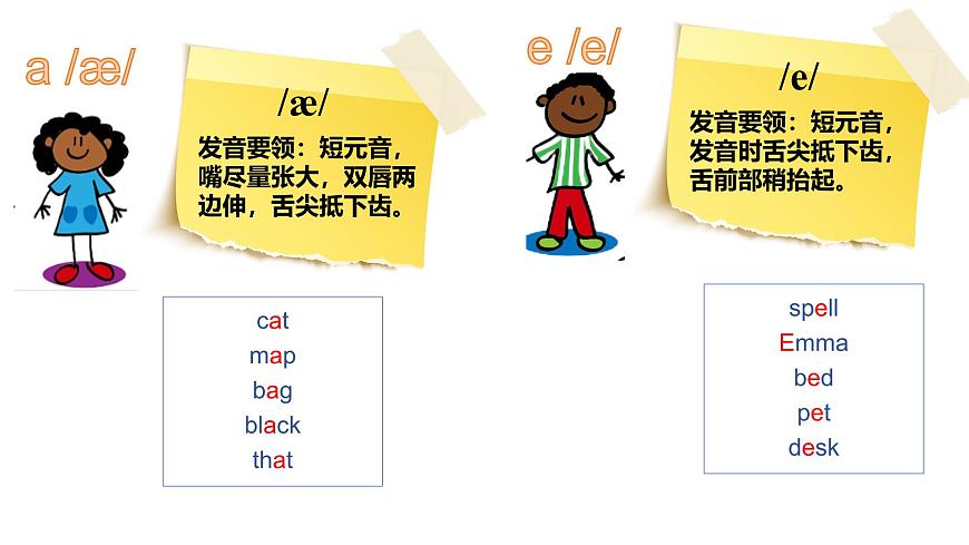 2024-2025學年人教版英語七年級上冊Unit 1 Section A (Pronunciation, 2a-2d）課件第5頁