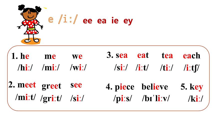 2024-2025學年人教版英語七年級上冊Unit 1 Section A (Pronunciation, 2a-2d）課件第7頁