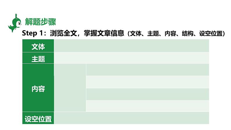 最新陕西省2024年英语中考热点备考重难专题:一材多题型精讲(七选五、阅读理解—说明文、作文)【课件】第5页