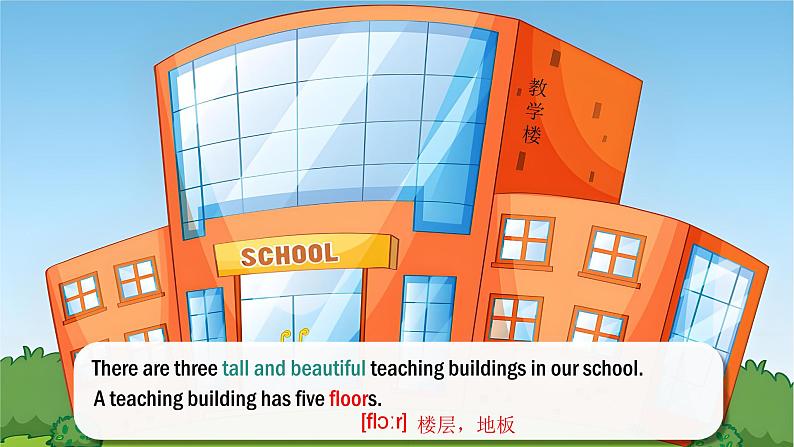 Unit 3 Our Colorful School Life! Thinking Skills and Reading Strategies - 七年级英语上册同步课件(仁爱版2024)05