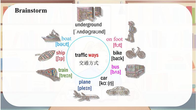 Unit 3 Our Colorful School Life!Function and Pronunciation - 七年级英语上册同步课件(仁爱版2024)第6页