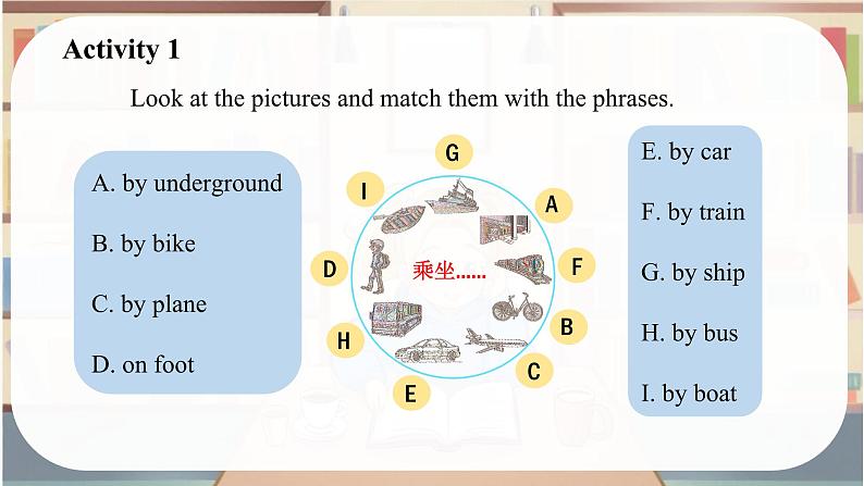 Unit 3 Our Colorful School Life!Function and Pronunciation - 七年级英语上册同步课件(仁爱版2024)第7页