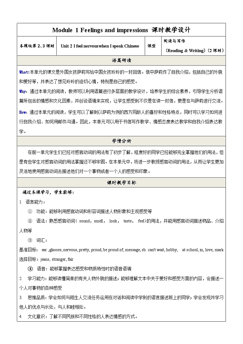 外研版英语八年级下册 Module 1 Unit 2《I feel nervous when I speak Chinese》课件+教案01