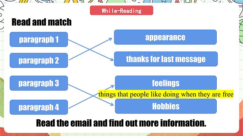 外研版英语八年级下册 Module 1 Unit 2《I feel nervous when I speak Chinese》课件+教案08