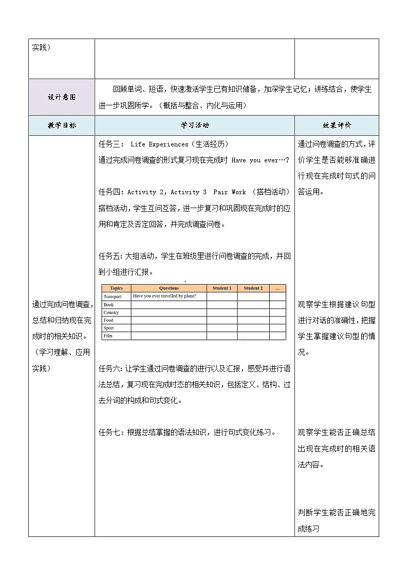 外研版英语八年级下册 Module 2 Unit 3《Language in use》教案第2页
