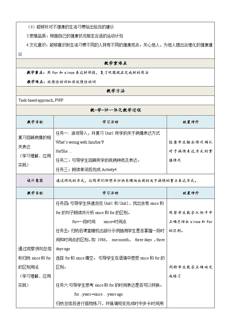 外研版英语八年级下册 Module 4 Unit 3《Language in use》课件+教案+素材02